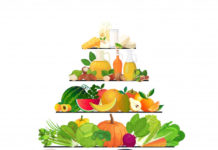 Βασικές αρχές διατροφής χαμηλών υδατανθράκων